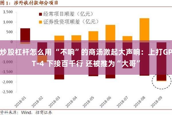 炒股杠杆怎么用 “不响”的商汤激起大声响：上打GPT-4 下接百千行 还被推为“大哥”