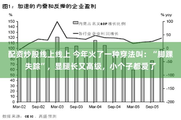 配资炒股线上线上 今年火了一种穿法叫：“脚踝失踪”，显腿长又高级，小个子都爱了