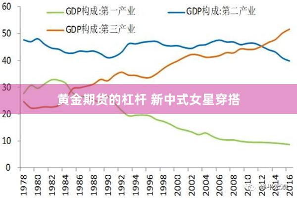 黄金期货的杠杆 新中式女星穿搭