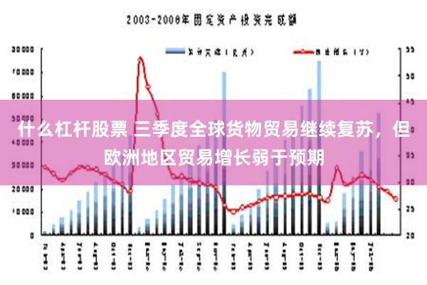什么杠杆股票 三季度全球货物贸易继续复苏，但欧洲地区贸易增长弱于预期