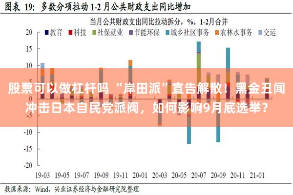 股票可以做杠杆吗 “岸田派”宣告解散！黑金丑闻冲击日本自民党派阀，如何影响9月底选举？