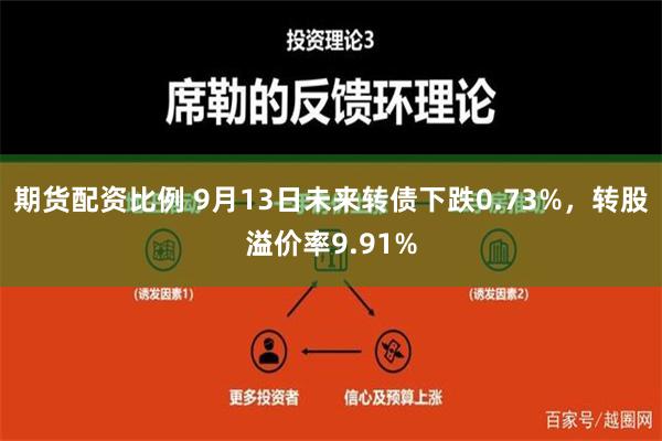 期货配资比例 9月13日未来转债下跌0.73%，转股溢价率9.91%