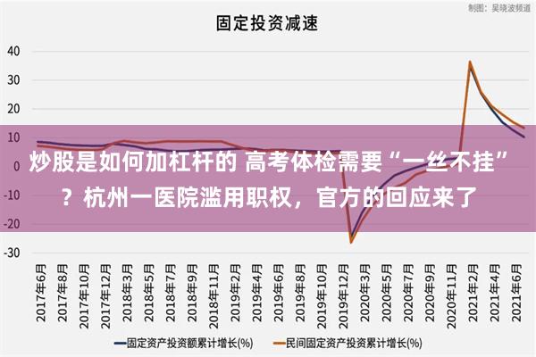 炒股是如何加杠杆的 高考体检需要“一丝不挂”？杭州一医院滥用职权，官方的回应来了