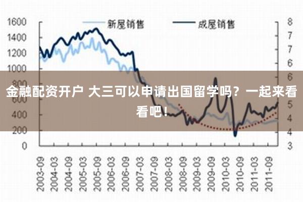 金融配资开户 大三可以申请出国留学吗？一起来看看吧！