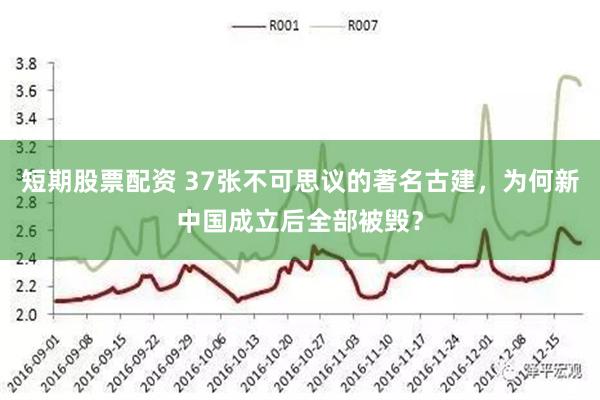 短期股票配资 37张不可思议的著名古建，为何新中国成立后全部被毁？