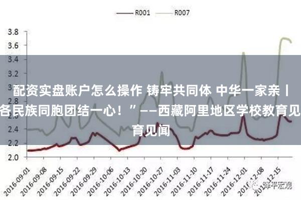 配资实盘账户怎么操作 铸牢共同体 中华一家亲丨“各民族同胞团结一心！”——西藏阿里地区学校教育见闻