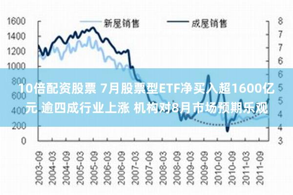10倍配资股票 7月股票型ETF净买入超1600亿元 逾四成行业上涨 机构对8月市场预期乐观