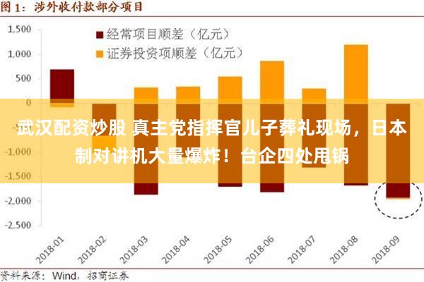 武汉配资炒股 真主党指挥官儿子葬礼现场，日本制对讲机大量爆炸！台企四处甩锅