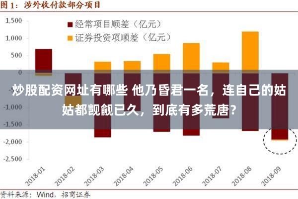 炒股配资网址有哪些 他乃昏君一名，连自己的姑姑都觊觎已久，到底有多荒唐？