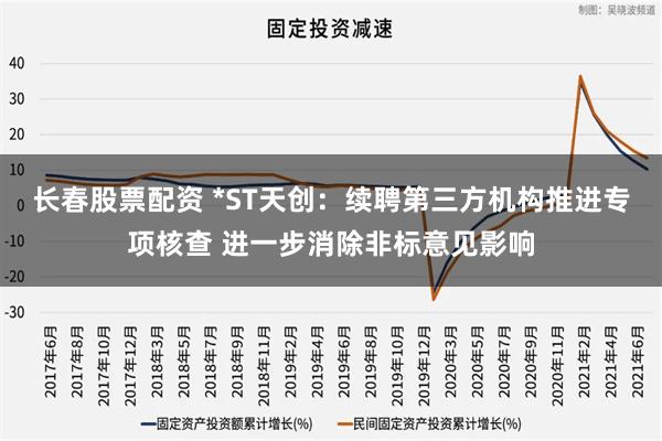 长春股票配资 *ST天创：续聘第三方机构推进专项核查 进一步消除非标意见影响
