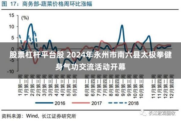 股票杠杆平台股 2024年永州市南六县太极拳健身气功交流活动开幕