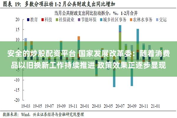 安全的炒股配资平台 国家发展改革委：随着消费品以旧换新工作持续推进 政策效果正逐步显现