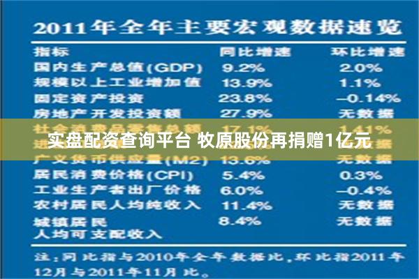 实盘配资查询平台 牧原股份再捐赠1亿元