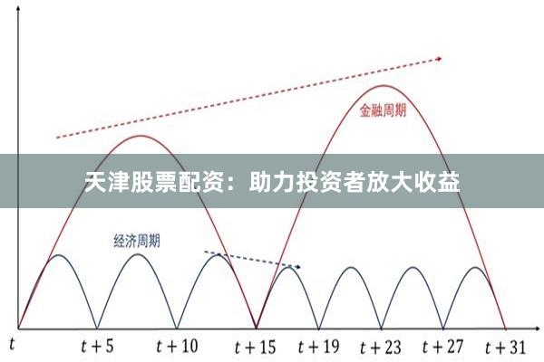 天津股票配资：助力投资者放大收益