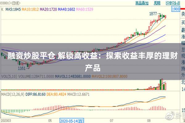 融资炒股平仓 解锁高收益：探索收益丰厚的理财产品