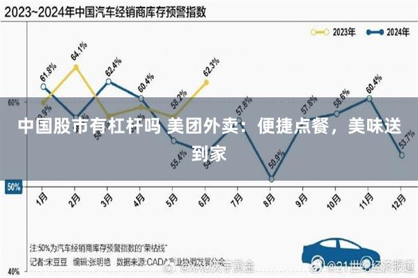 中国股市有杠杆吗 美团外卖：便捷点餐，美味送到家