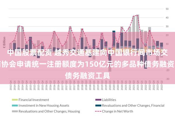 中国股票配资 越秀交通基建向中国银行间市场交易商协会申请统一注册额度为150亿元的多品种债务融资工具
