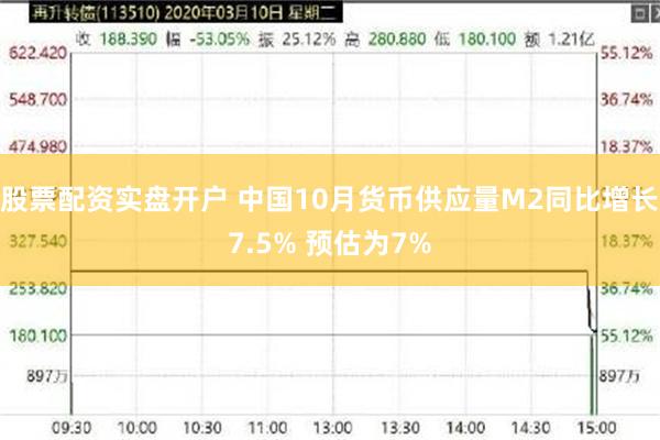 股票配资实盘开户 中国10月货币供应量M2同比增长7.5% 预估为7%
