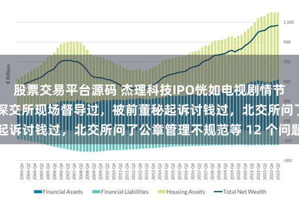 股票交易平台源码 杰理科技IPO恍如电视剧情节：被证监会稽查过，被深交所现场督导过，被前董秘起诉讨钱过，北交所问了公章管理不规范等 12 个问题