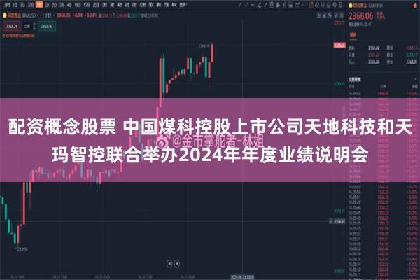 配资概念股票 中国煤科控股上市公司天地科技和天玛智控联合举办2024年年度业绩说明会