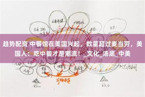 趋势配资 中餐馆在美国兴起，数量超过麦当劳，美国人：吃中餐才是潮流！_文化_汤底_中美