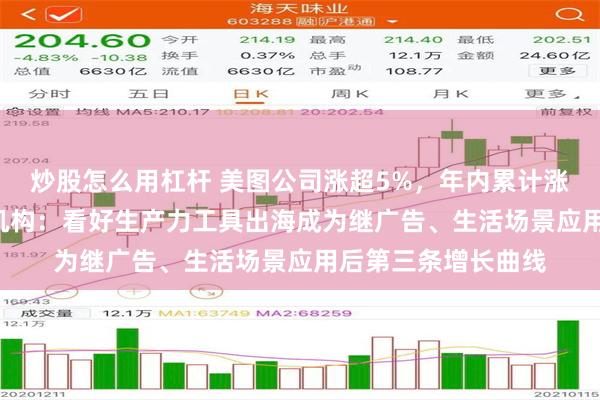 炒股怎么用杠杆 美图公司涨超5%，年内累计涨幅已接近290%！机构：看好生产力工具出海成为继广告、生活场景应用后第三条增长曲线