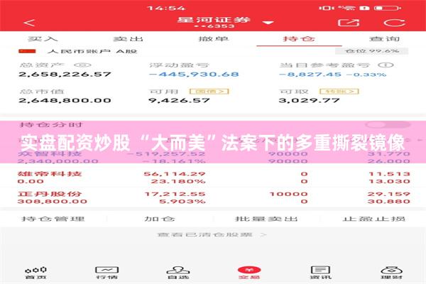 实盘配资炒股 “大而美”法案下的多重撕裂镜像