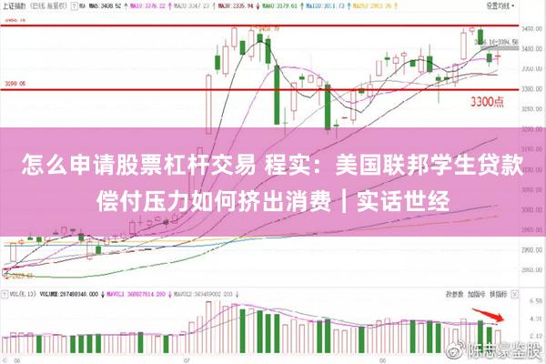 怎么申请股票杠杆交易 程实：美国联邦学生贷款偿付压力如何挤出消费︱实话世经