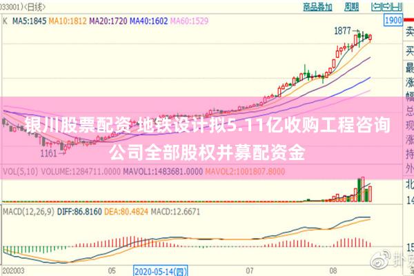 银川股票配资 地铁设计拟5.11亿收购工程咨询公司全部股权并募配资金
