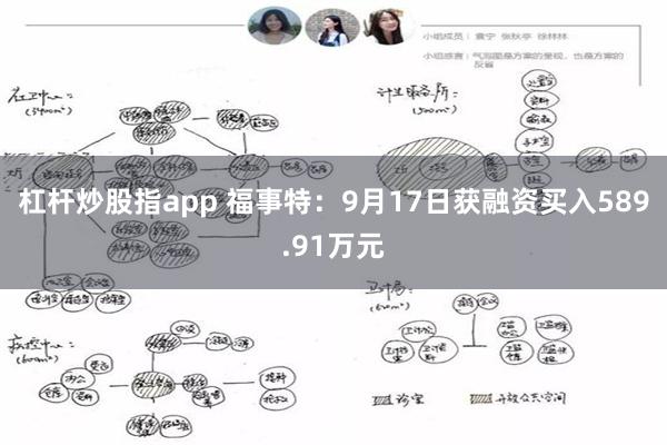 杠杆炒股指app 福事特：9月17日获融资买入589.91万元