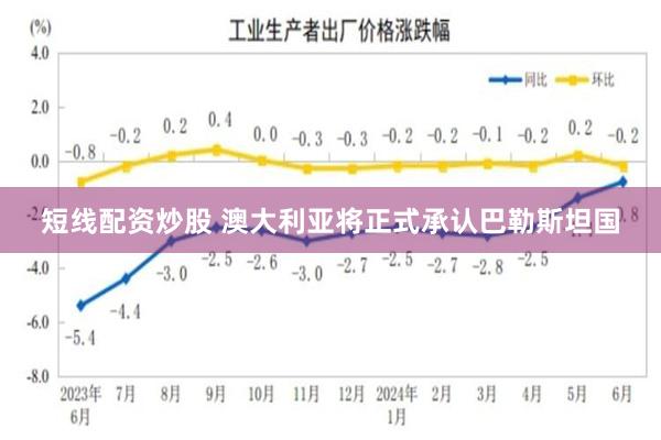 短线配资炒股 澳大利亚将正式承认巴勒斯坦国